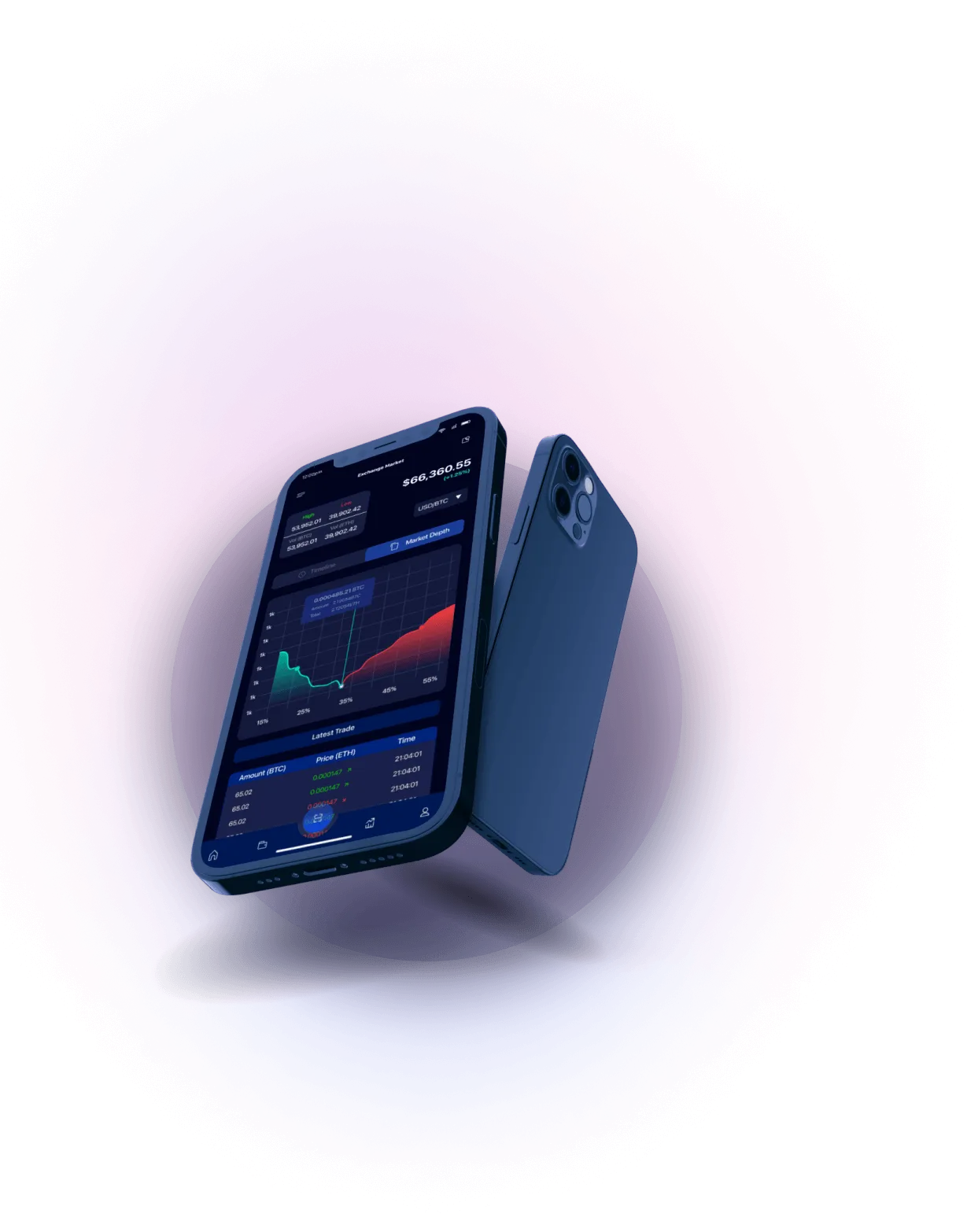 Mit Arbitrox - Robust Security with Advanced Encryption